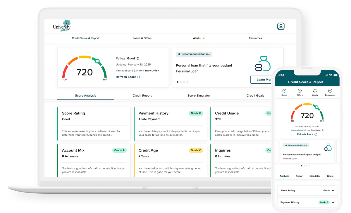 UB mobile and phone view of credit sense